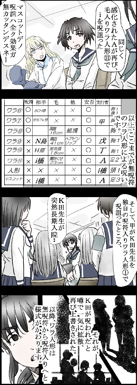 web漫画